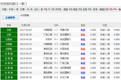 竞彩足球玩法攻略：如何轻松赢取奖金