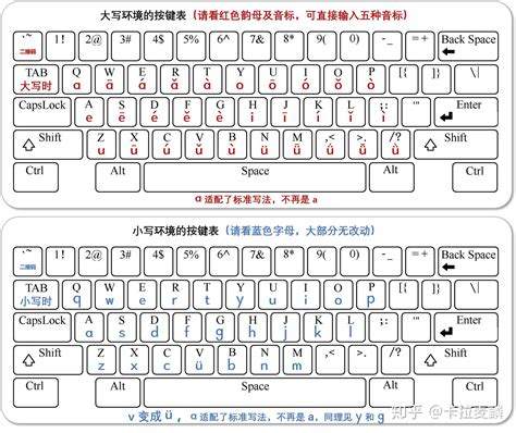 游戏拼音怎么打