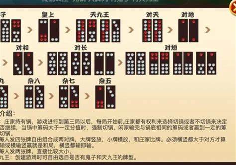 牌九游戏规则详解：怎样玩转牌九