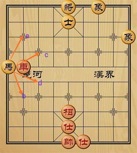 象棋里的马蹩腿国际象棋为什么不蹩腿