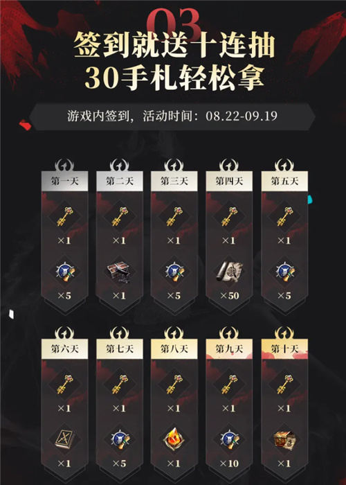 《战意》五周年庆：道具大降价+福利组合拳重磅来袭！