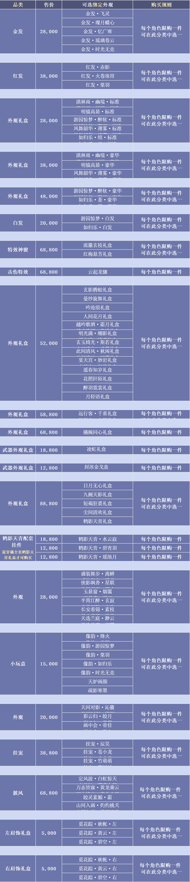 《剑网3缘起》中秋新品上架,诚意满满云端畅玩欢度双节