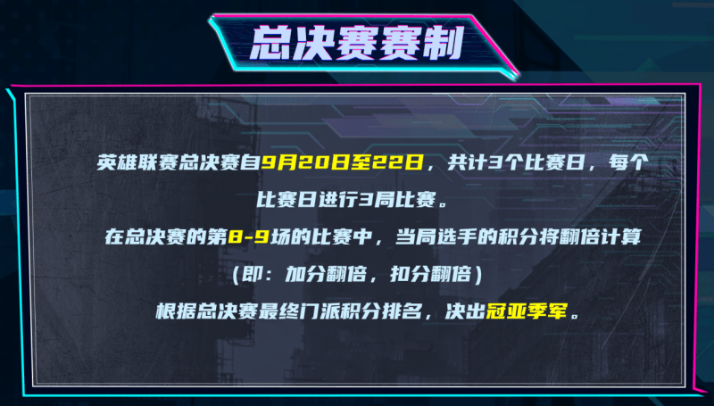 无惧黑夜一战封神,狼人杀英雄联赛总决赛即将打响