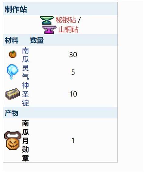 泰拉瑞亚南瓜月勋章怎么制作