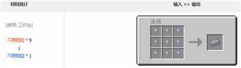 我的世界格雷科技6模组不锈钢锭有什么作用