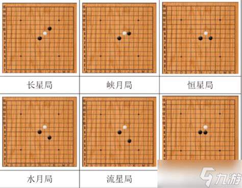 五子棋开局6步必胜怎么下