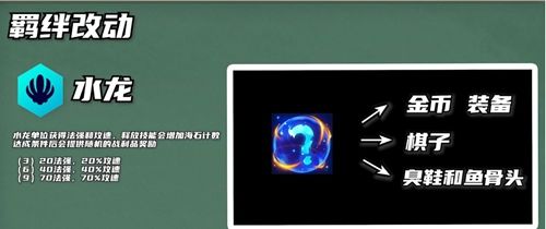 金铲铲之战7.5版本增加了什么羁绊？金铲铲之战7.5版本新增羁绊效果解析图片2