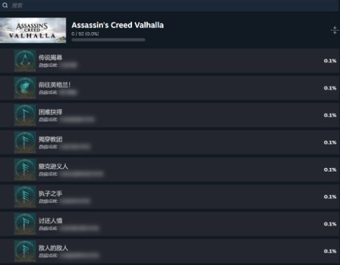 《刺客信条：英灵殿》Steam成就已更新 支持92个