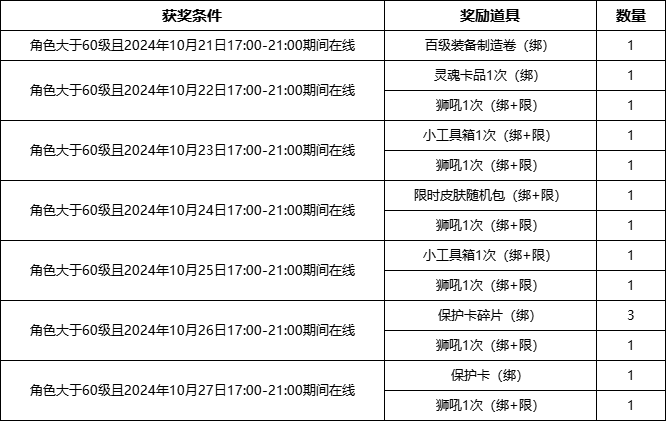 再战星途 《决战》新区“豪情壮志”今日开启