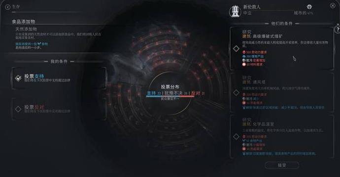 《冰汽时代2》测评：权利的分散，末世后斗争