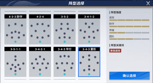 《绿茵信仰》新手阵型推荐