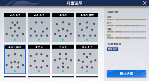 《绿茵信仰》新手阵型推荐