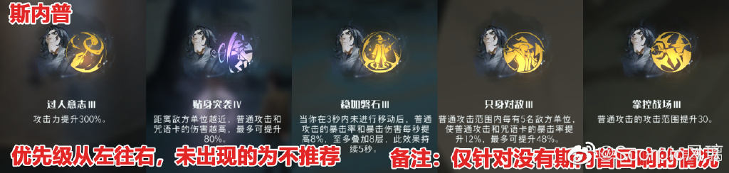 《哈利波特魔法觉醒》追忆之境祝福选什么