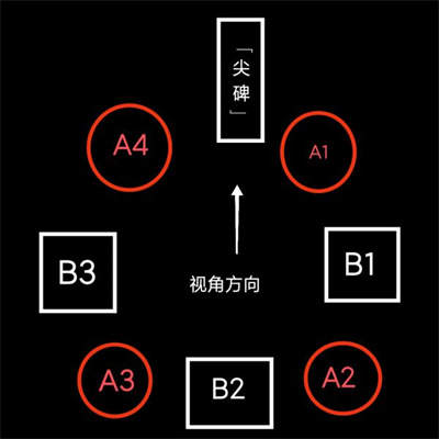 《原神》阿如的倒影机关解密怎么过