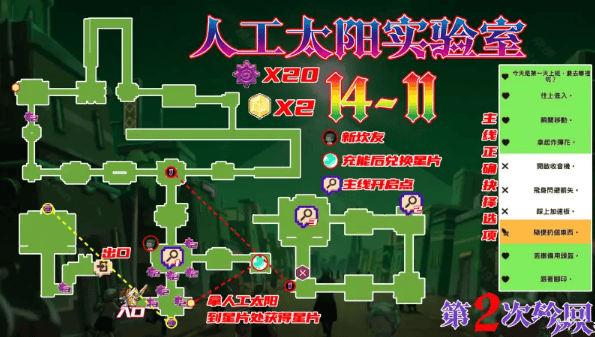 《坎公骑冠剑》1411全收集路线