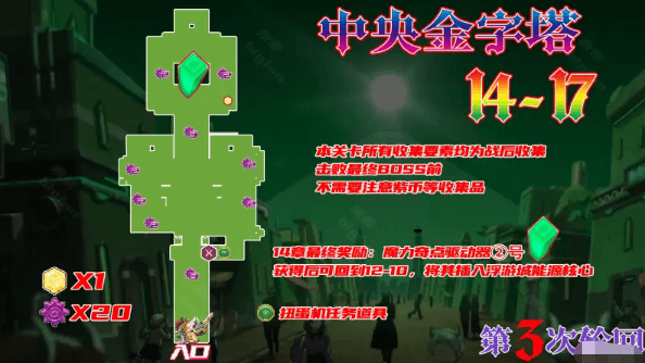 《坎公骑冠剑》1417全收集路线