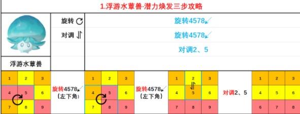 《原神》智巧灵蕈大竞逐第一天怎么过