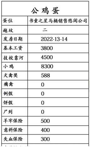 《汉字找茬王》离谱的工资怎么过