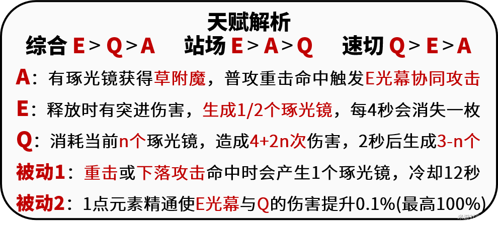 艾尔海森技能机制细节图