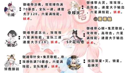 《阴阳师》伪月落伪神乐用什么阵容好