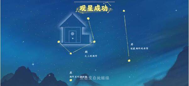 《桃源深处有人家》观星怎么玩