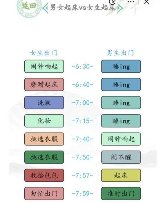 《汉字找茬王》男生起床VS女生起床怎么解谜