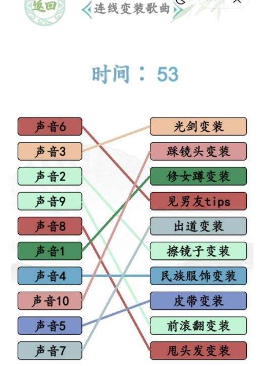 《汉字找茬王》变身吧小姐姐怎么玩