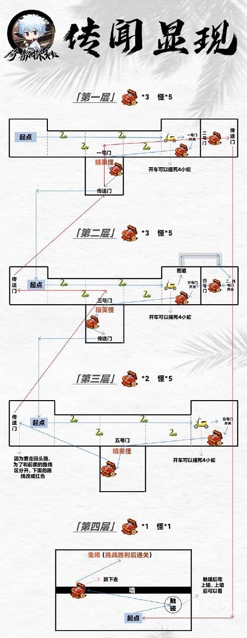 《阴阳师》绮都探秘第二关解谜攻略