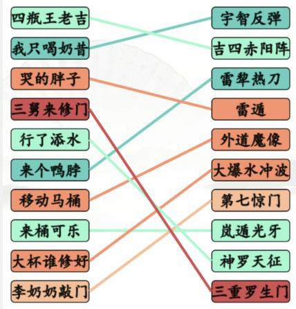 《汉字找茬王》火影动漫空耳连线如何玩