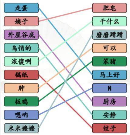 《汉字找茬王》方言大比拼怎么玩