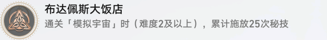 布达佩斯大饭店成就完成方法图