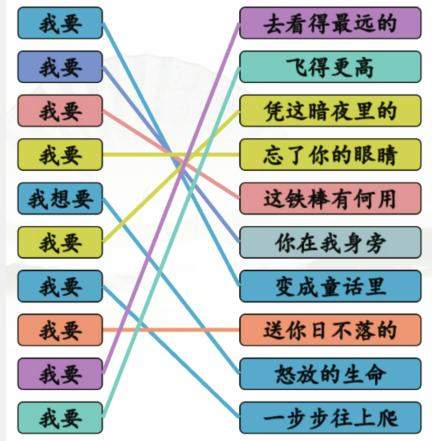 《汉字找茬王》‘我要的歌’怎么玩