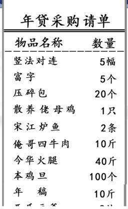 《汉字找茬王》年货采购清单怎么玩