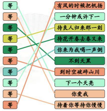 《汉字找茬王》等待之歌怎么玩