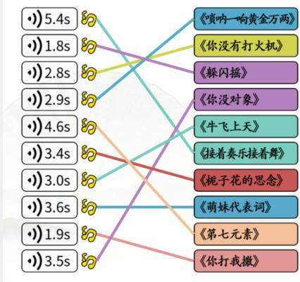 《汉字找茬王》连洗脑BGM怎么玩