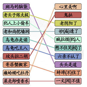 《汉字找茬王》搞怪歇后语怎么玩