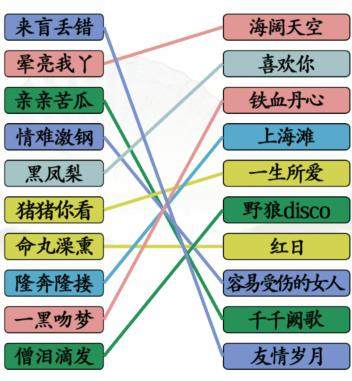 《汉字找茬王》连粤语歌怎么玩