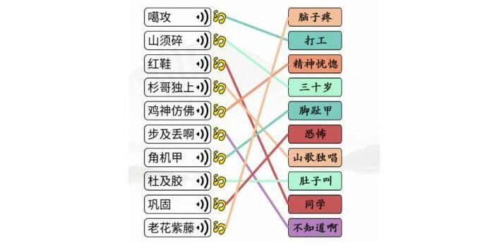 《汉字找茬王》浪漫广西怎么玩