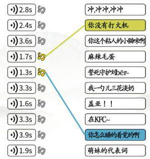 《汉字找茬王》网络梗连线怎么玩