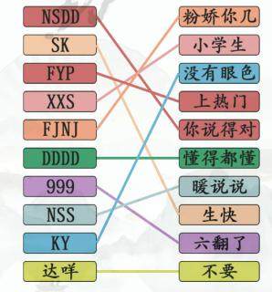 《汉字找茬王》连网络用语怎么玩