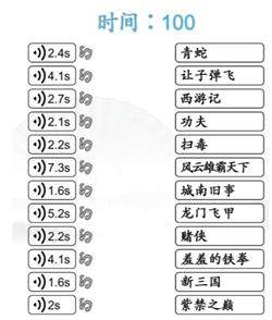 《汉字找茬王》连台词与影视剧怎么玩