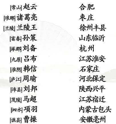 《汉字找茬王》连古人籍贯与现址怎么玩