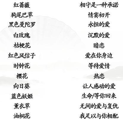 《汉字找茬王》连线花语怎么玩