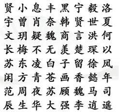 《汉字找茬王》让袁华出门怎么玩