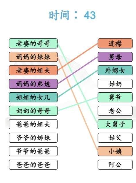 《汉字找茬王》亲戚称谓怎么玩