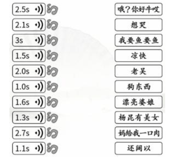 《汉字找茬王》猫咪说话怎么玩