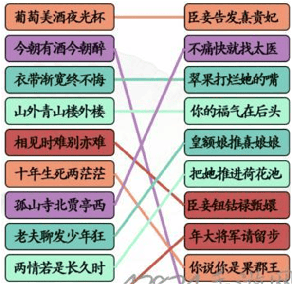 《汉字找茬王》嬛嬛接古诗怎么玩