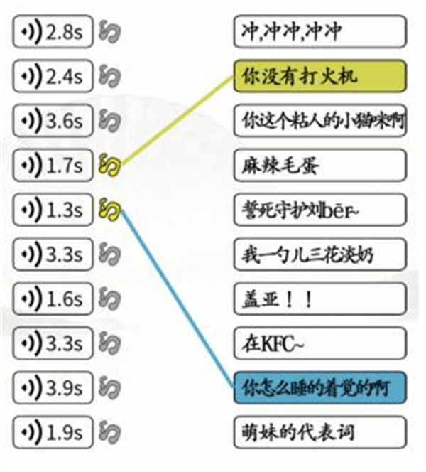 《汉字找茬王》连线热梗怎么玩