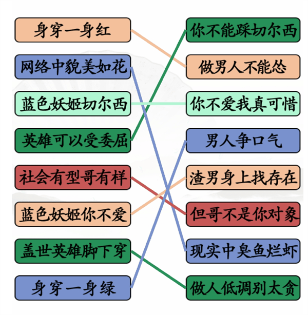 《汉字找茬王》妖姬语录怎么玩