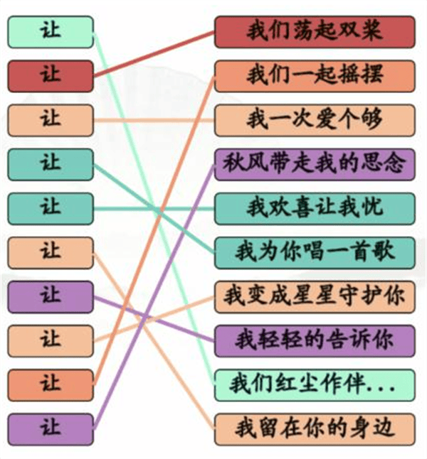 《汉字找茬王》